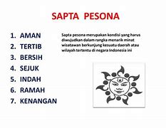 Sapta Pesona Wisata